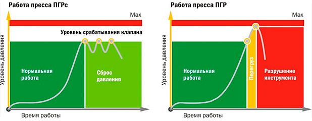 pgrs1.jpg